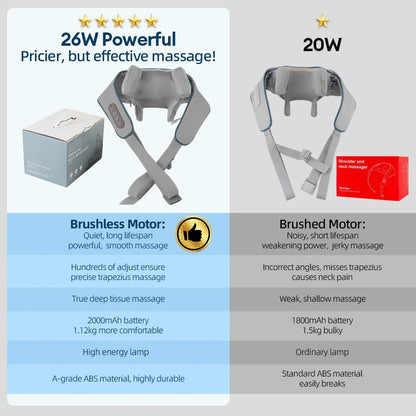 Neck And Shoulder Massager Wireless